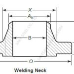 Bridas de cuello largo para soldar Hastelloy B2, Vista principal del producto que muestra el cuello de soldadura y la cara de la brida.
